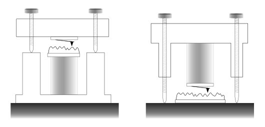 figure 2.7 - illustration of probe scanning and sample scanning designs